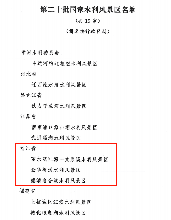 真美！金华新增1家国家水利风景区，赶快来打卡～