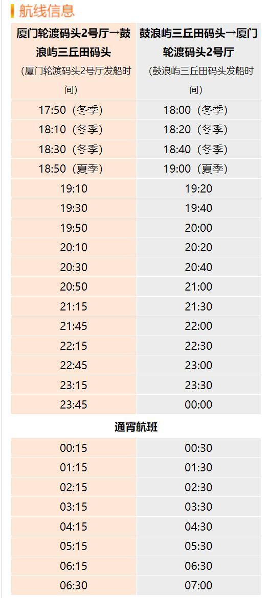 2023鼓浪屿旅游攻略自由行攻略