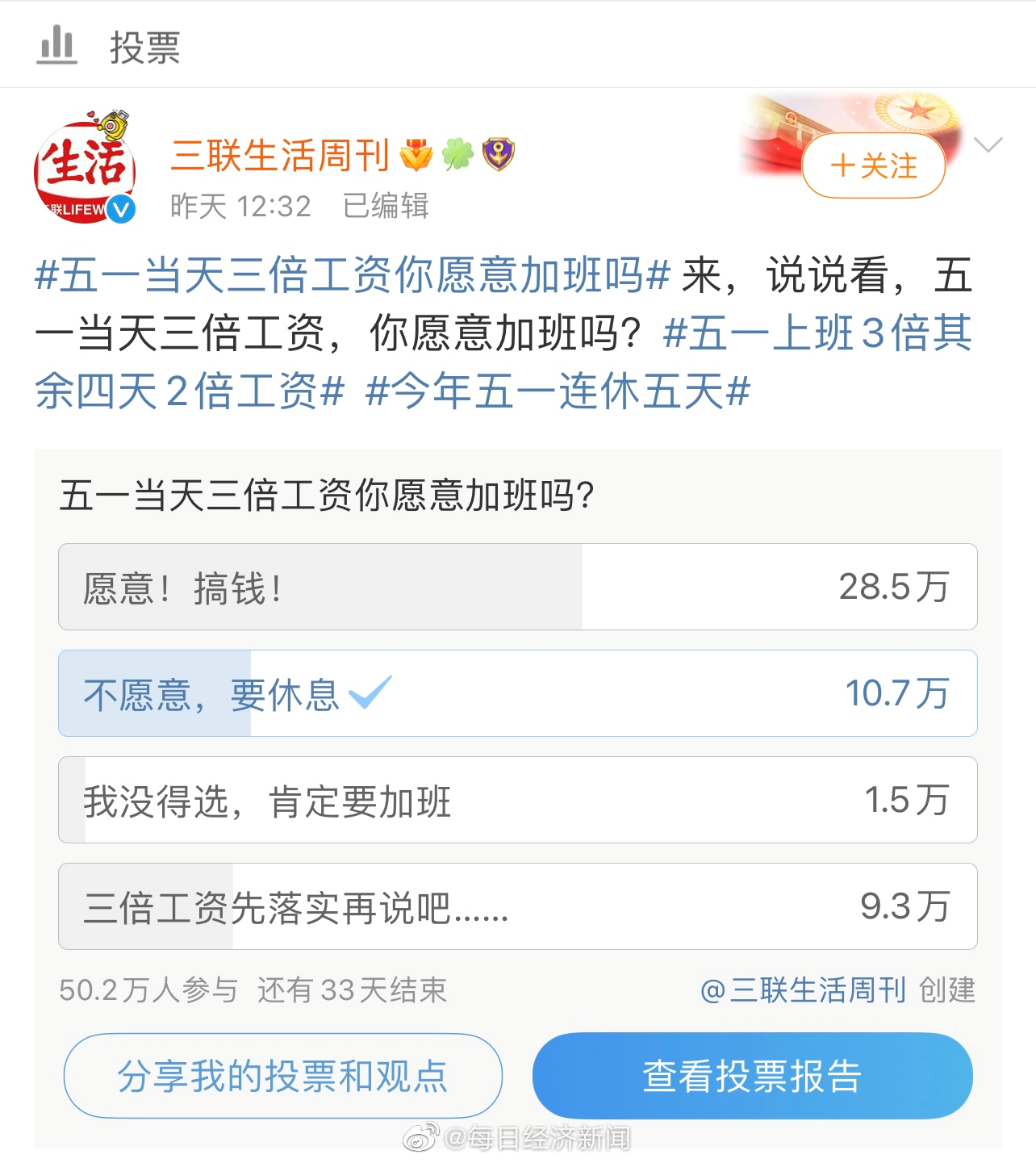 五一当天近6成网友三倍工资愿意加班，你呢